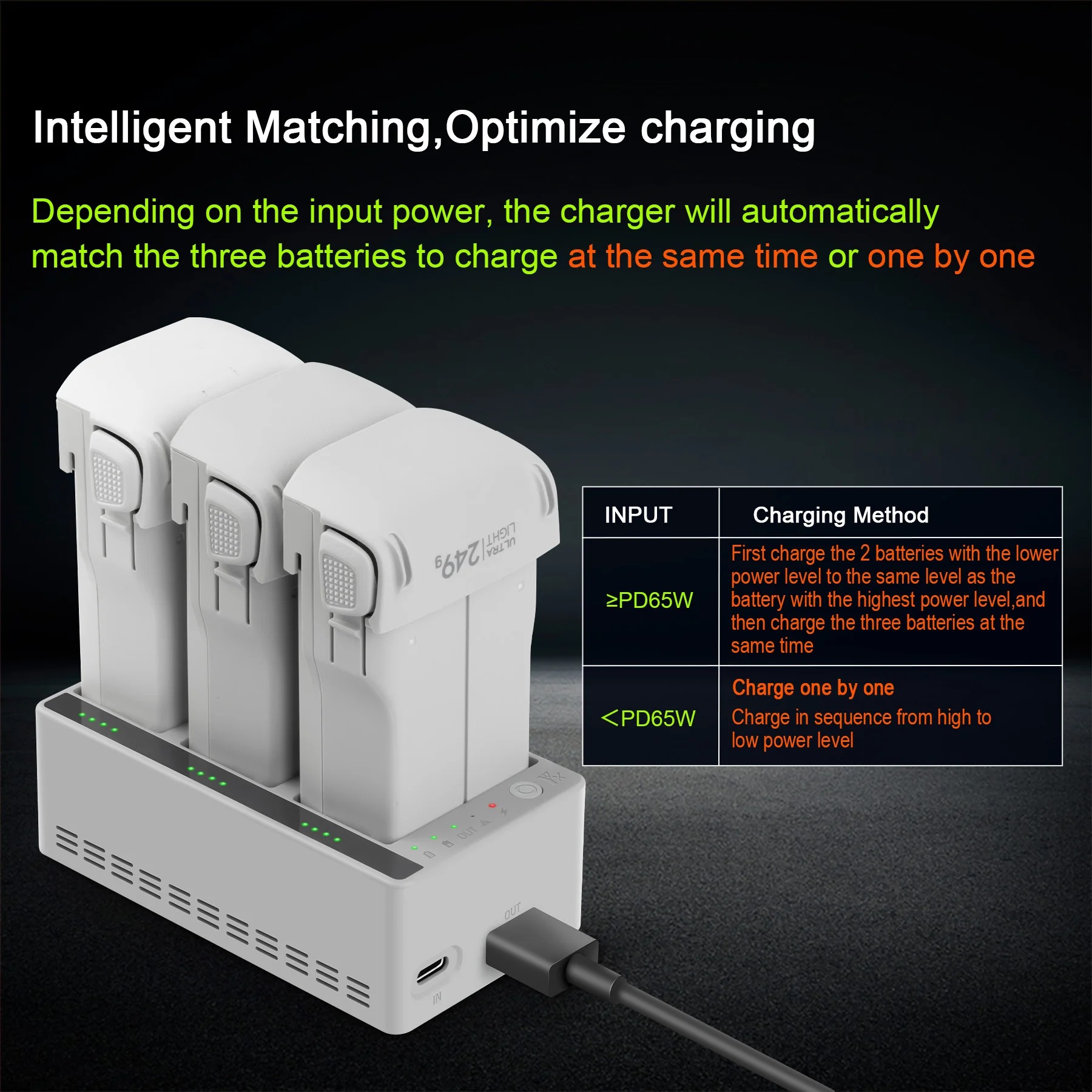 For DJI LITO 1/X1 Drone Batter - Drone Battery Smart review and price